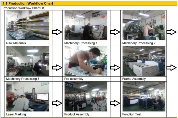 Epoxy resin lem pencampuran dan mesin dispenser fleksibel 10